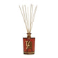 PATCHOULOVE home fragrance